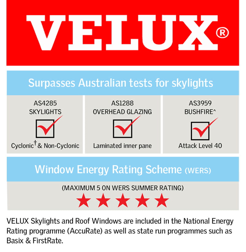 Buy Velux Solar Skylights Online Roofing Options Centre