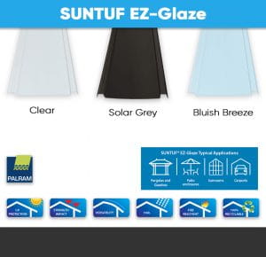 Suntuf EZ-Glaze Polycarb | Shading Coefficient and Solar Heat Gain