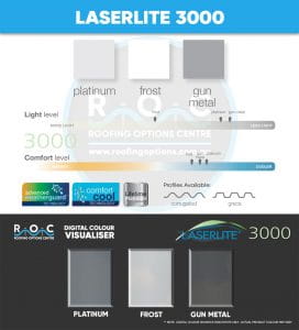Laserlite 3000 Digital Colour Visualiser