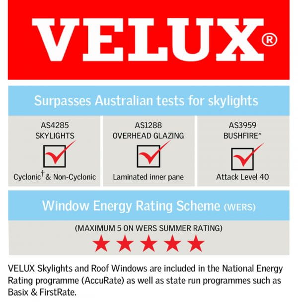 Velux - Skylights