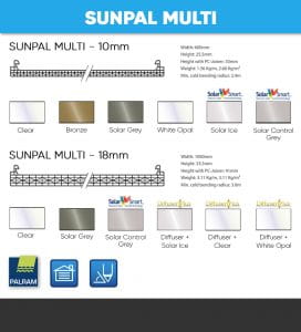 Sunpal Multiwall Polycarbonate Product Information
