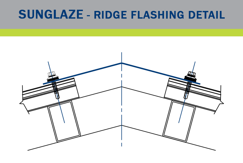Sunglaze Ridge Flashing Detail Installation Guide