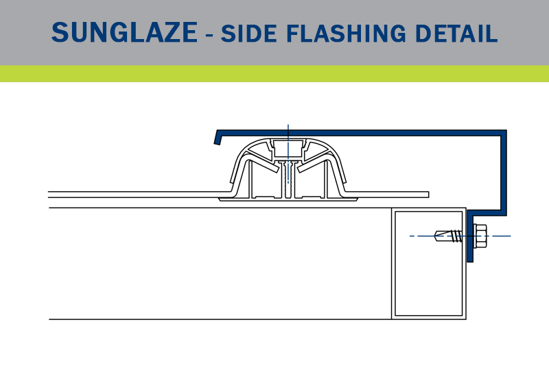 Sunglaze Side Flashing Detail Installation Guide