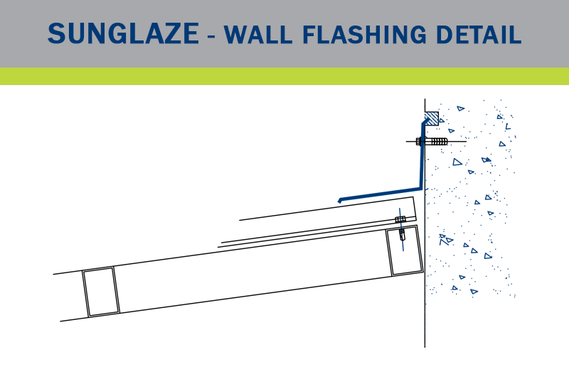 Sunglaze Polycarbonate Wall Flashing Detail Installation