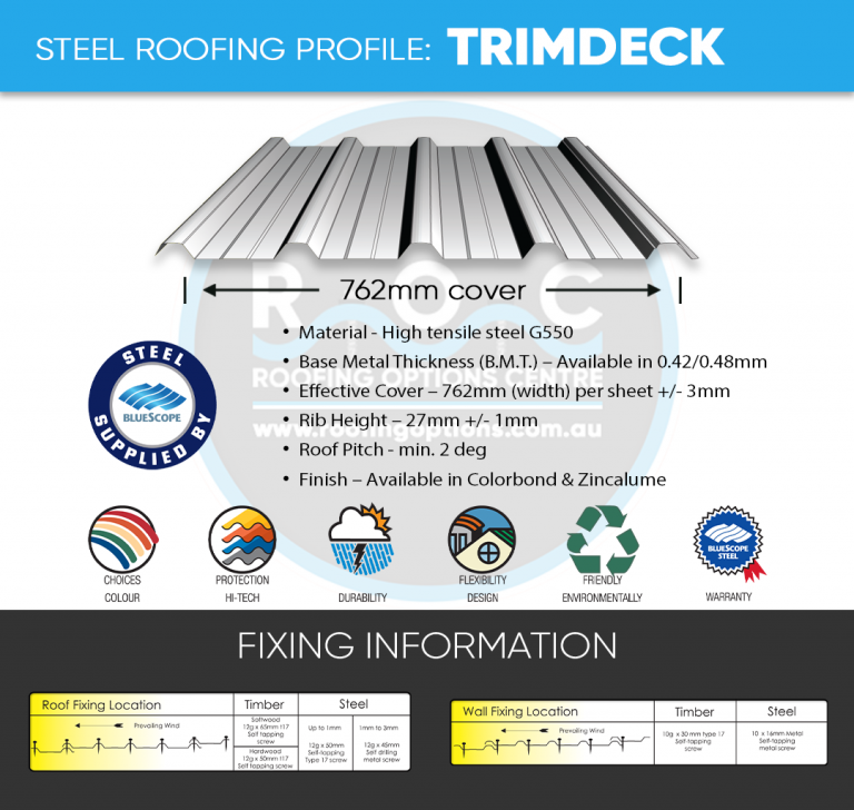 Trimdeck Specifications