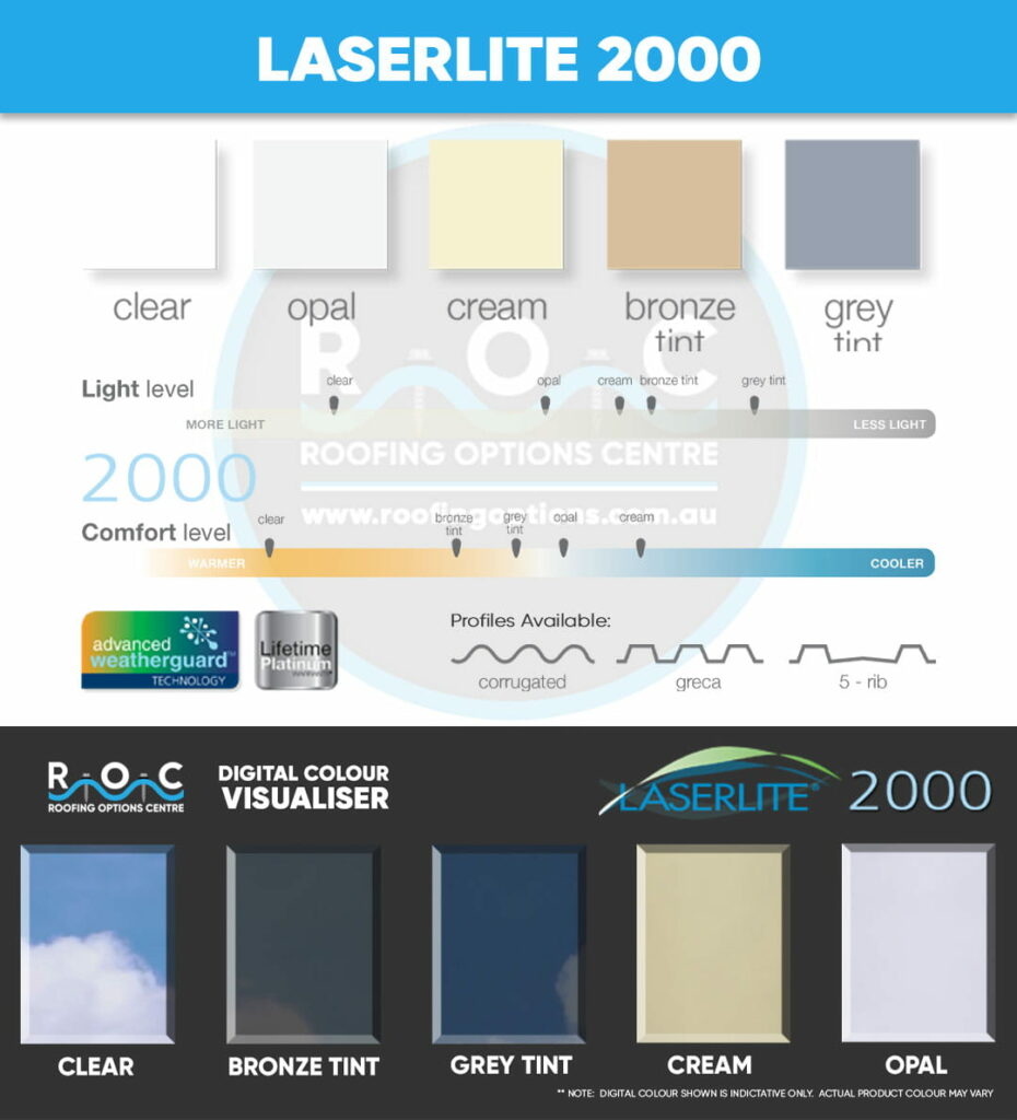 Laserlite 2000 light and comfort details 
