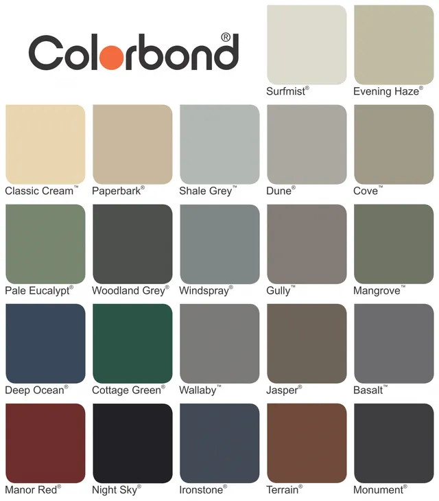 Colorbond color chart