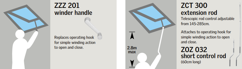 Easy skylight operation explained