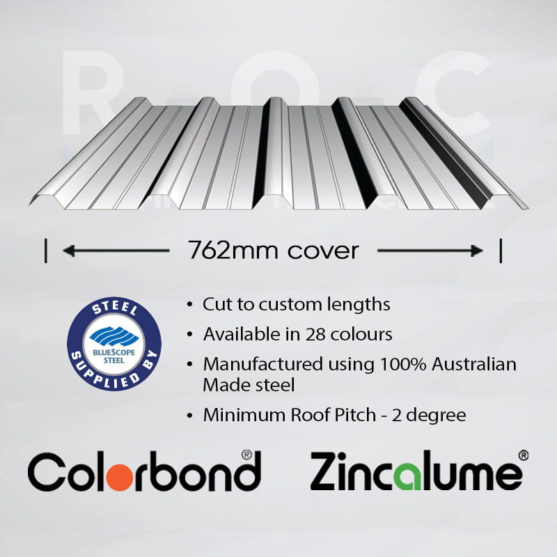 Trimdeck 0.42 Steel Roofing