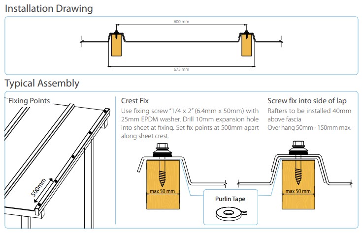 Suntuf EZ Glaze installation drawing