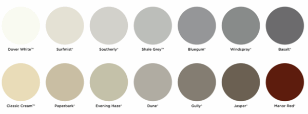 Common Flashing Profiles Explained | Purpose & Uses Guide