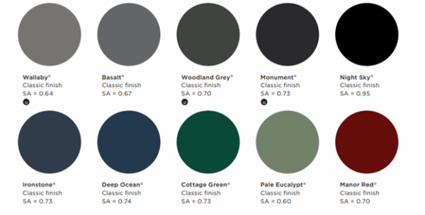 Basic Colorbond Colours A Guide to The Most Popular Colorbond Colours | Roofing Options Centre