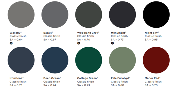 Colorbond Ultra Steel
