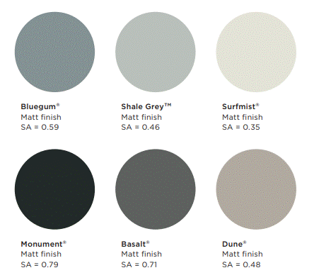 Colorbond Steel_Finishes