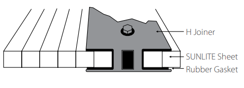 H jointer on the structure