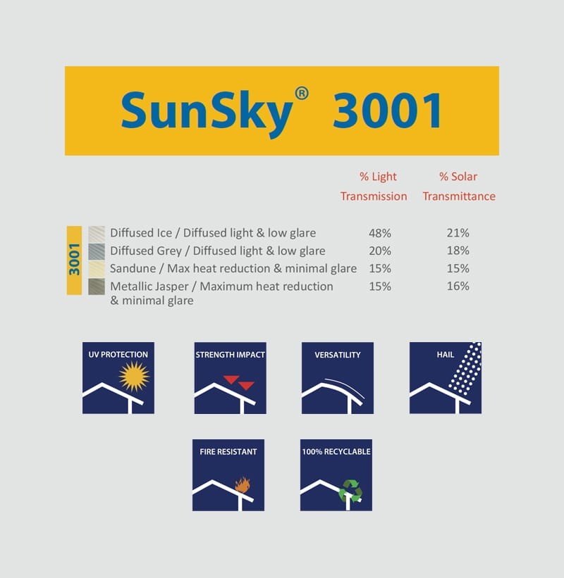 SunSky 3001
